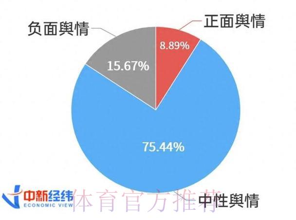 世界杯平台介绍