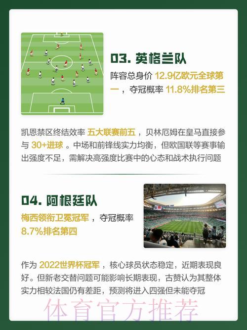2026世界杯预测平台官方注册网址全面解析