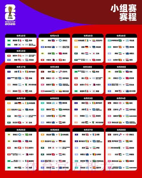 2026年世界杯赛程时间表权威完整攻略