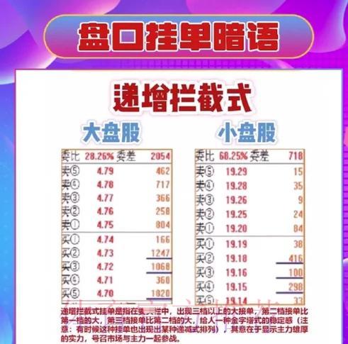 世界杯盘口分析入口地址全攻略详解 世界杯盘口分析入口地址全攻略详解