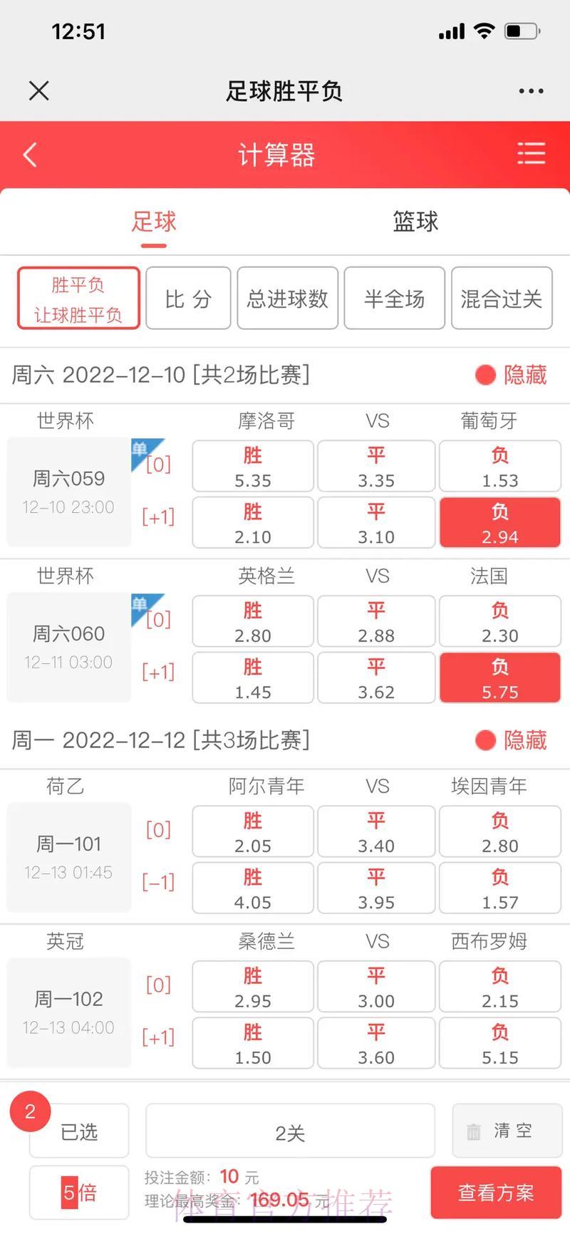 世界杯竞猜往届数据横向对比分析 世界杯竞猜往届数据横向对比分析