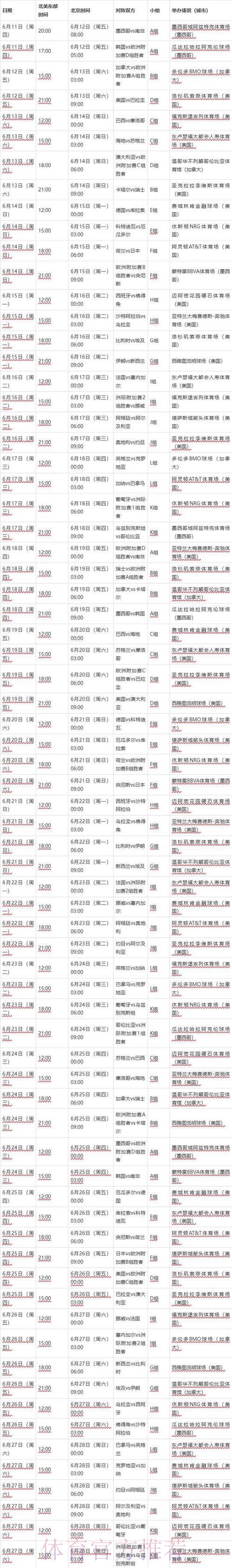 世界杯完整赛程时间表及详细安排正式发布 世界杯完整赛程时间表及详细安排正式发布