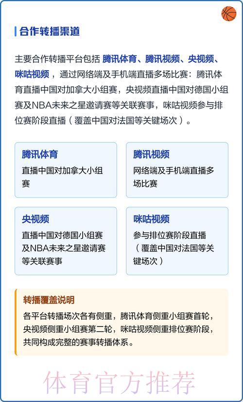 世界杯赛事免费直播平台全攻略：多平台在线观看指南