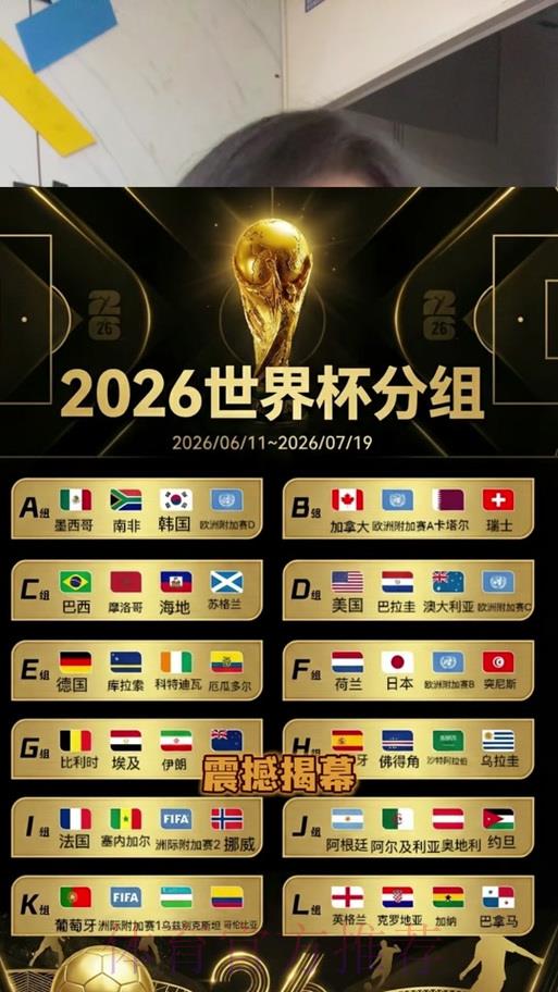 2026世界杯最热门赛事竞猜精选推荐