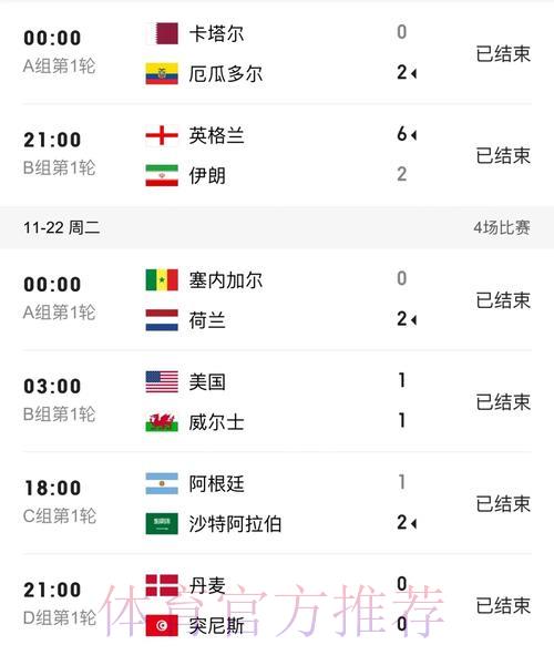 美加墨世界杯介绍