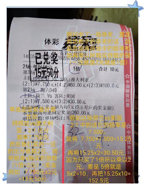 足球世界杯竞猜投注全攻略