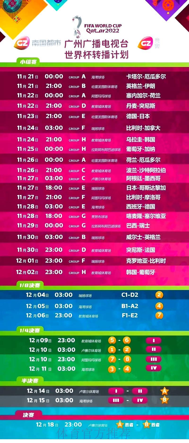 世界杯赛事免费在线直播观看全攻略 世界杯赛事免费在线直播观看全攻略
