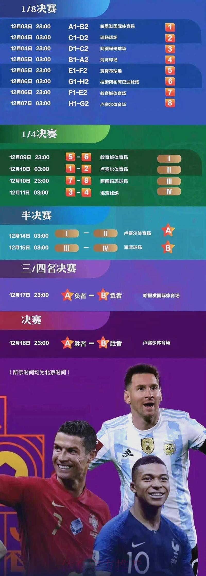 美加墨世界杯介绍