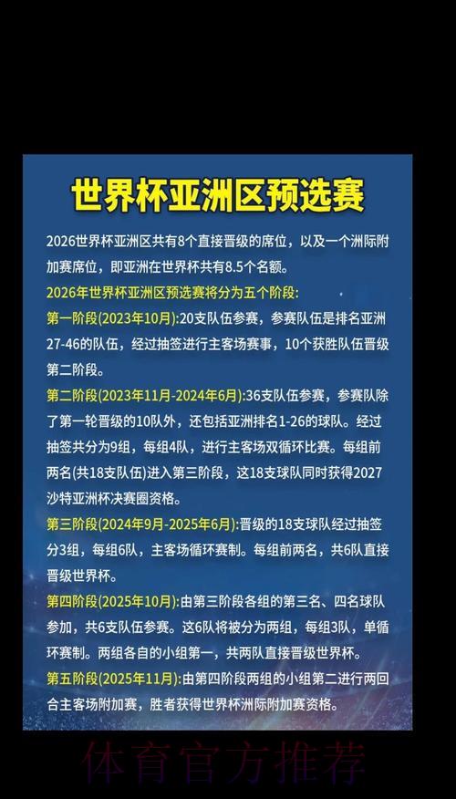 2026世界杯全站预测分析 2026世界杯全站预测分析