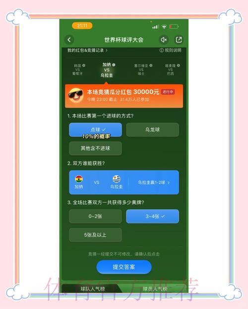 全球最受欢迎的世界杯竞猜官方网站精选推荐