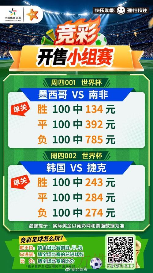 美加墨世界杯介绍