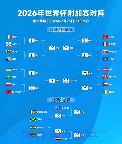 2026年世界杯最热门比分预测深度解析 2026年世界杯最热门比分预测深度解析
