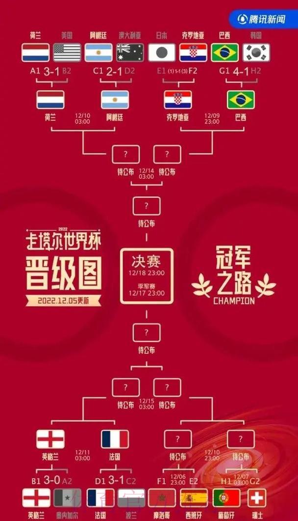世界杯预选赛爆冷不断，哪支球队笑到最后？