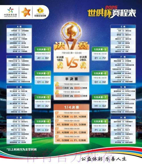 世界杯竞猜投注全攻略：制胜策略深度解析