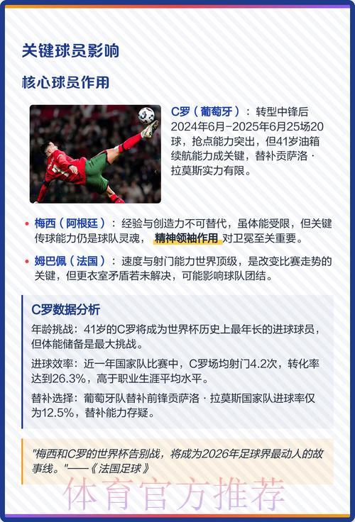 2026世界杯直播全面解析与热门看点