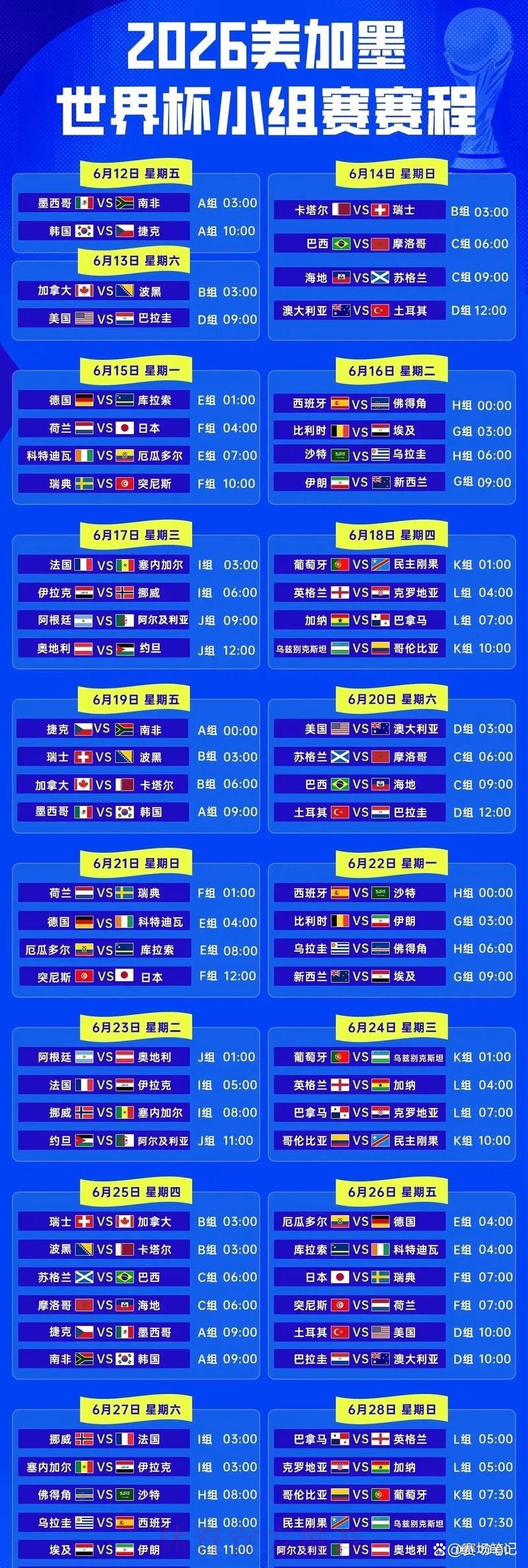 2026年世界杯完整赛事时间表