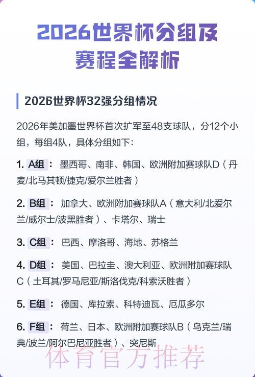 2026世界杯赛事比分全面解析平台