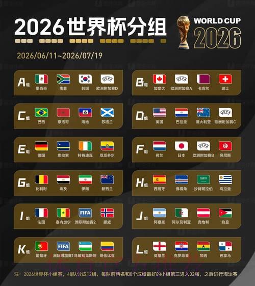 「2026世界杯赛事预测平台精选推荐攻略」