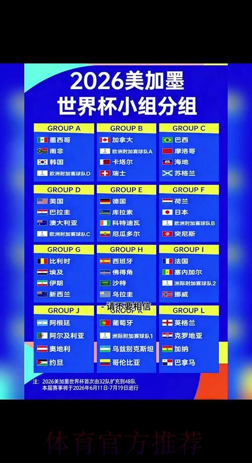 2026世界杯赛事比分实时查询官方平台入口